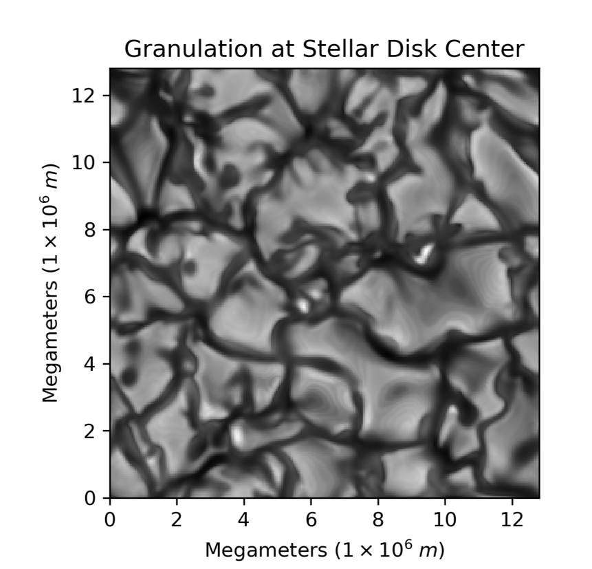 stellardisk